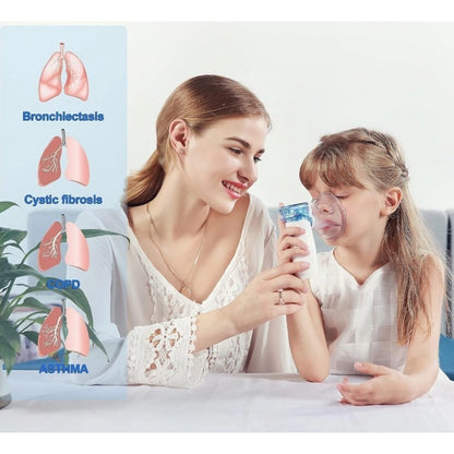 Generic Pack of 2 Mini Portable Mesh Nebulizer (Multicolor)